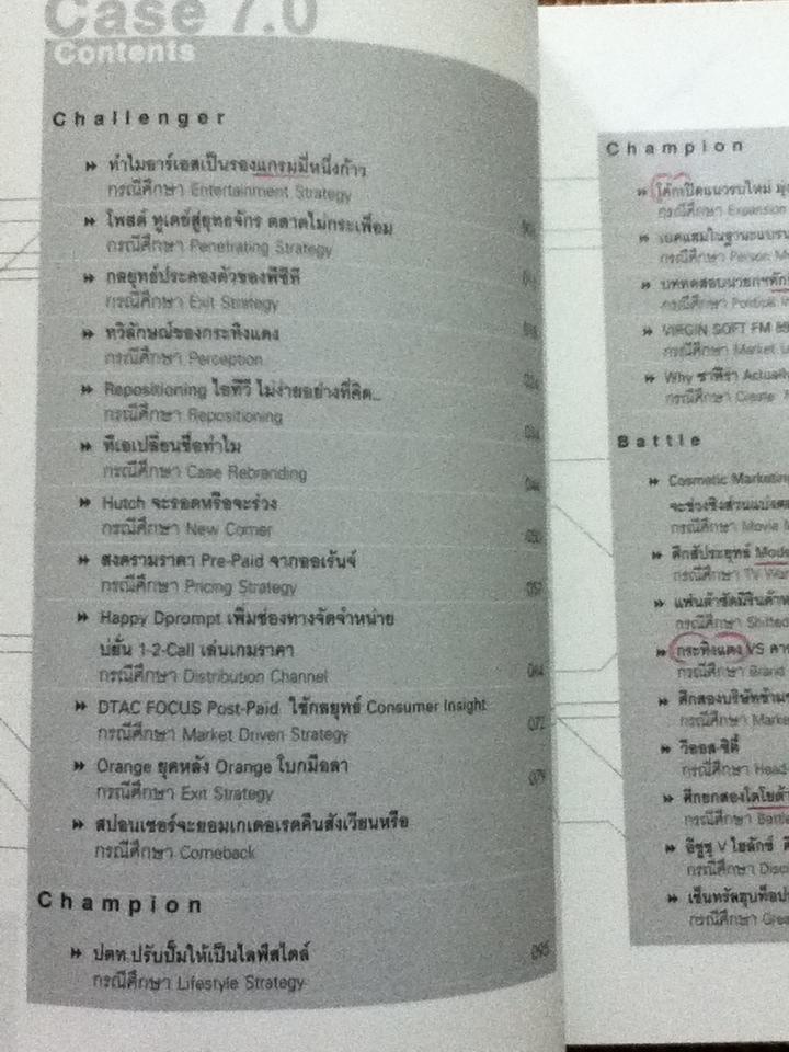 CASE STUDY 7.0 THE NAME OF THE GAME / ธันยวัชร์ ไชยตระกูลชัย