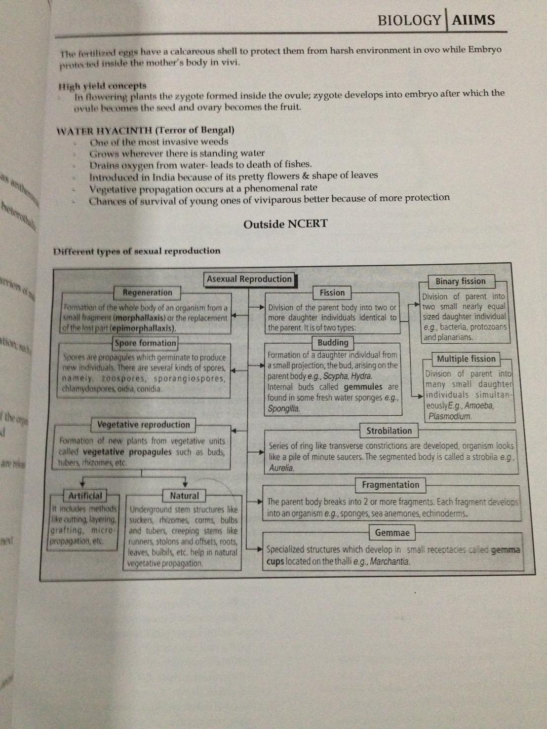 Biology I & II (หนังสือรวมเนื้อหาทฤษฎีคำอธิบาย โจทย์ข้อสอบและคำตอบวิชาชีววิทยาเล่ม 1 และ 2)