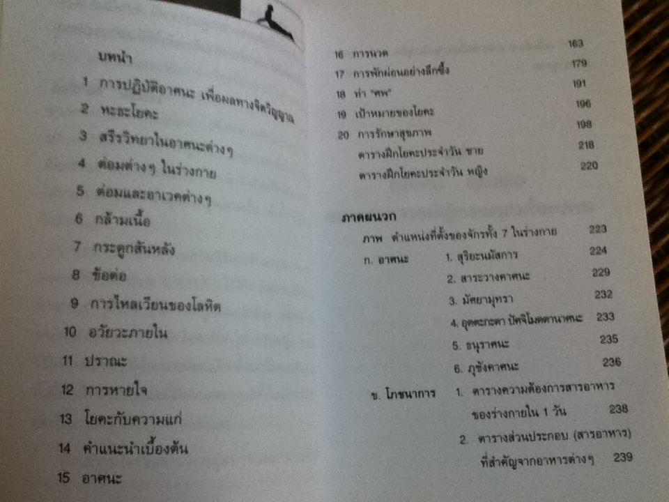 โยคะ น้ำพุแห่งดรุณภาพ/ ละเอียด ศิลาน้อย