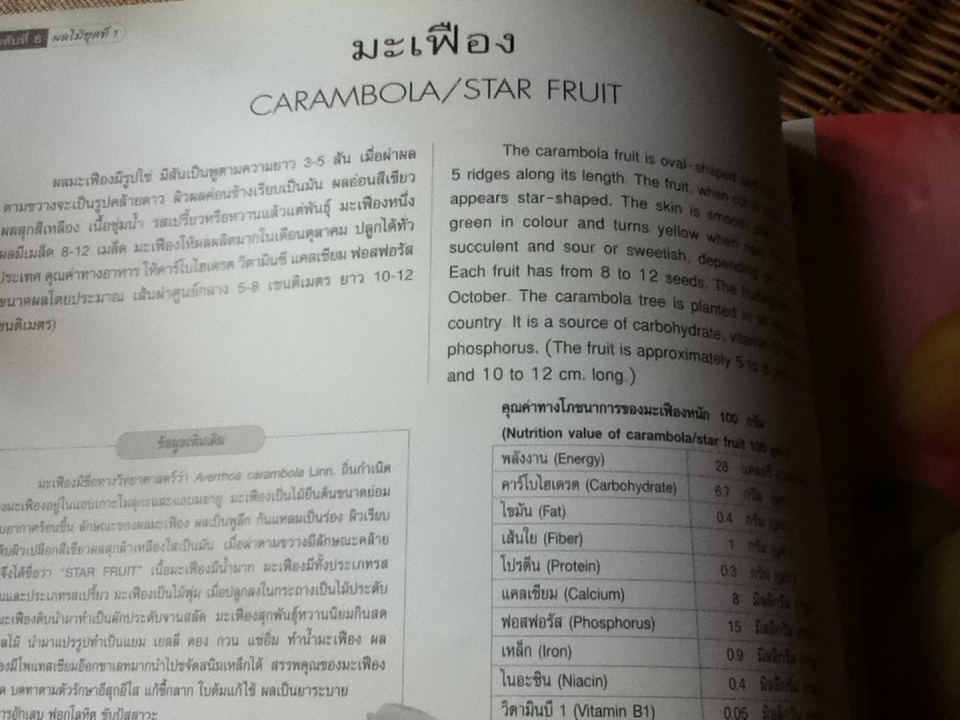 สมุดภาพและข้อมูล เสริมการเรียนการสอน(ไทย/อังกฤษ) ผลไม้ชุดที่1 **ซื้อ4เล่ม 300 บาท งดของแถม**