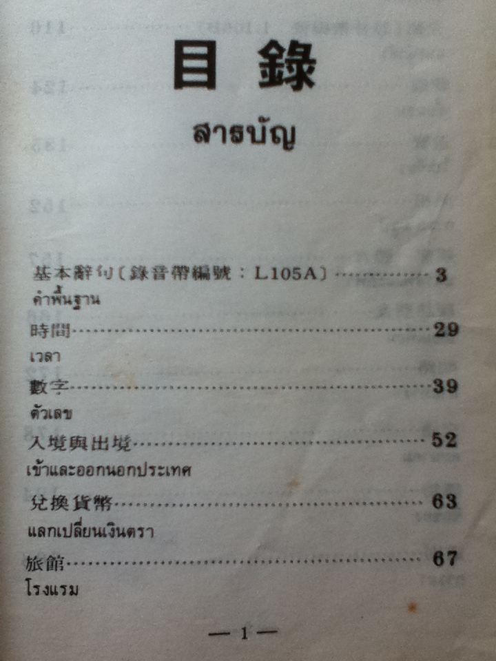 สนทนาภาษาจีนกลาง