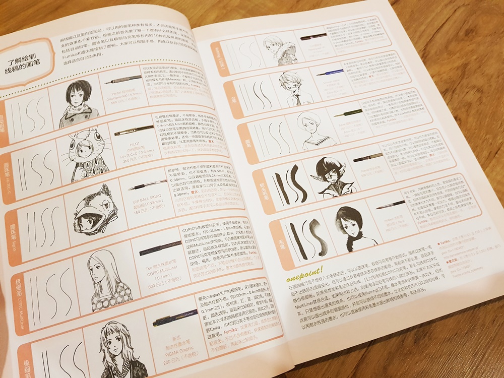 (Pre-order) หนังสือสอนวาดการ์ตูน SS BOOK ตัดเส้น ลายเส้นขาว-ดำการ์ตูน