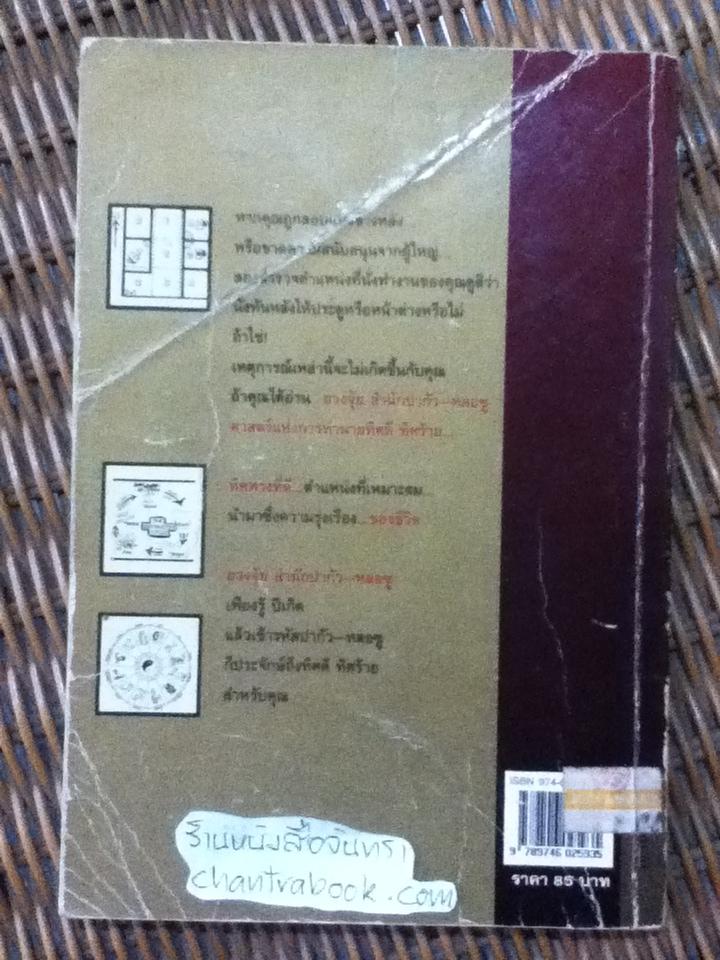 ฮวงจุ้ย สำนักปากัว-หลอซู: ศาสตร์แห่งการทำนายทิศดี ทิศร้าย/ ลิลเลียน ตู