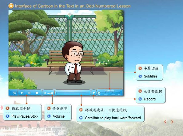 New Concept Chinese 1-Interactive Multimedia(Easy Way to Learn & Teach Chinese)