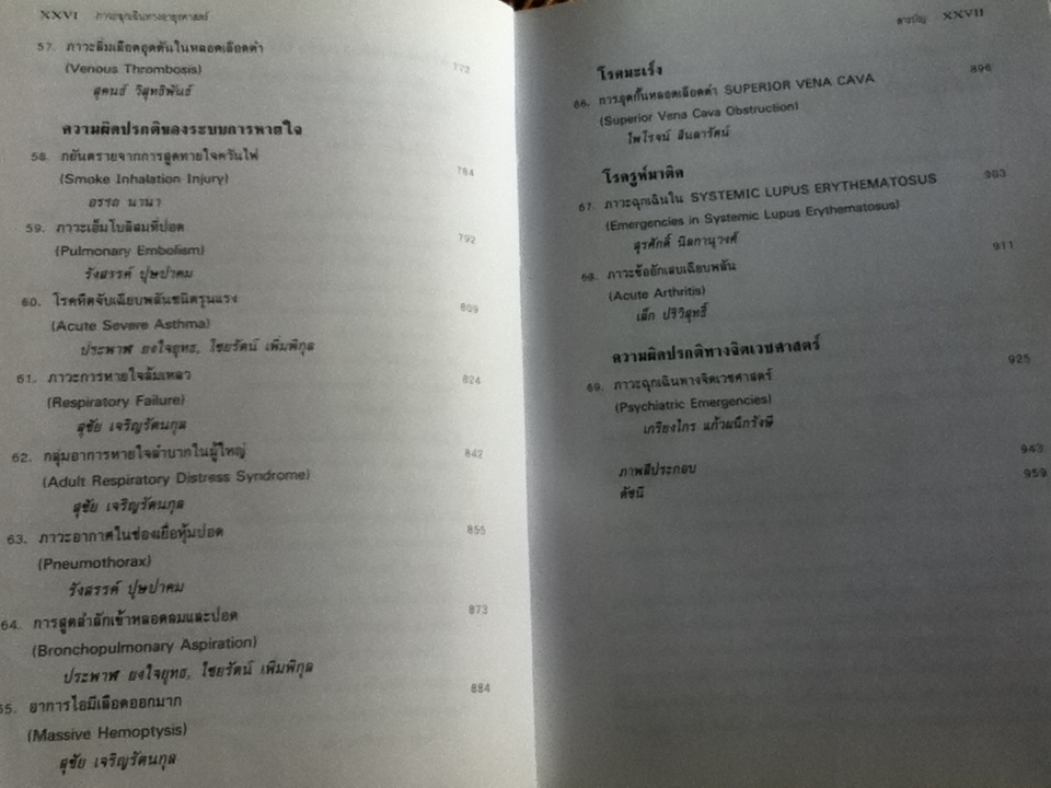 ภาวะฉุกเฉินทางอายุรศาสตร์