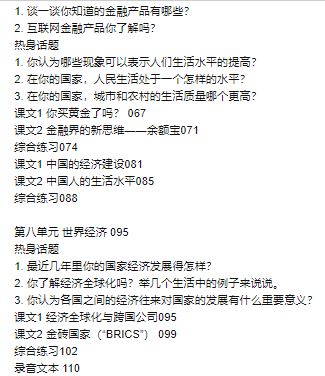 新商务汉语教程:新商务汉语听力与口语教程 (下册)(附光盘) New Business Chinese Listeninng & Speaking Vol. 2 + CD