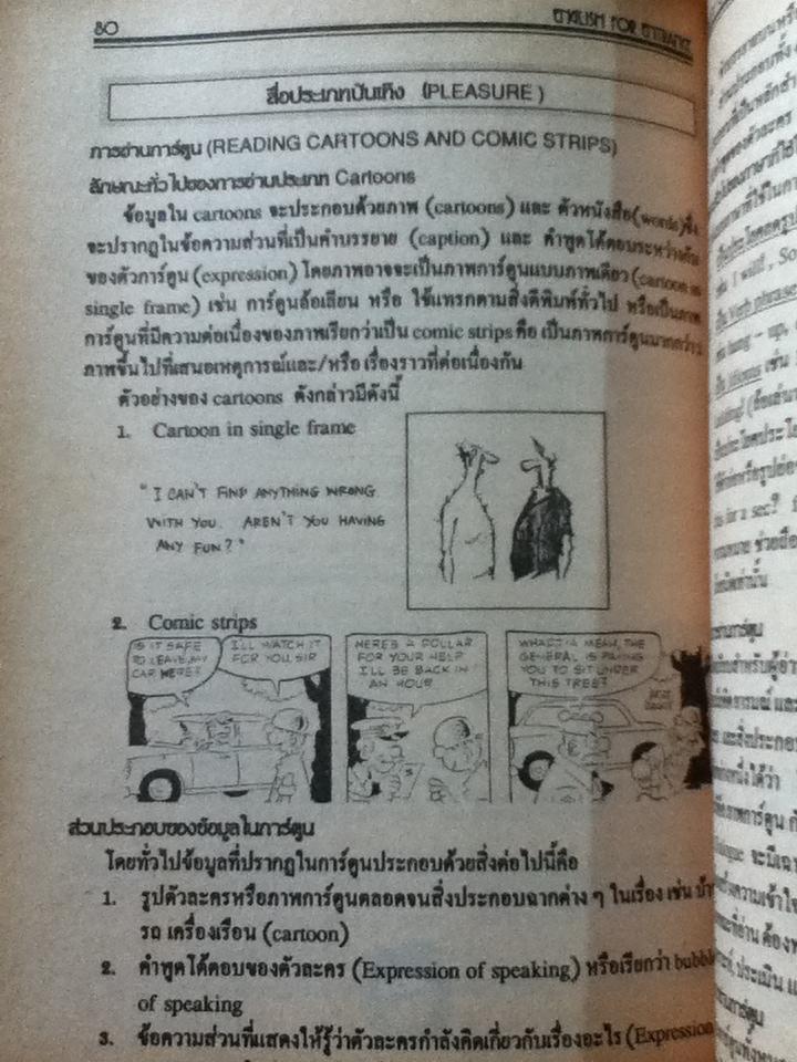 คู่มือเตรียมสอบEntrance ENGLISH FOR EVERYDAY USE