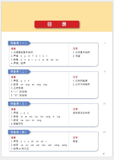 แบบเรียนภาษาจีนหลักสูตรเร่งรัดสำหรับนักเรียนเตรียมมหาวิทยาลัย เล่ม 1 预科汉语强化教程系列 综合课本1 Intensive Chinese for Pre-University Student Textbook 1