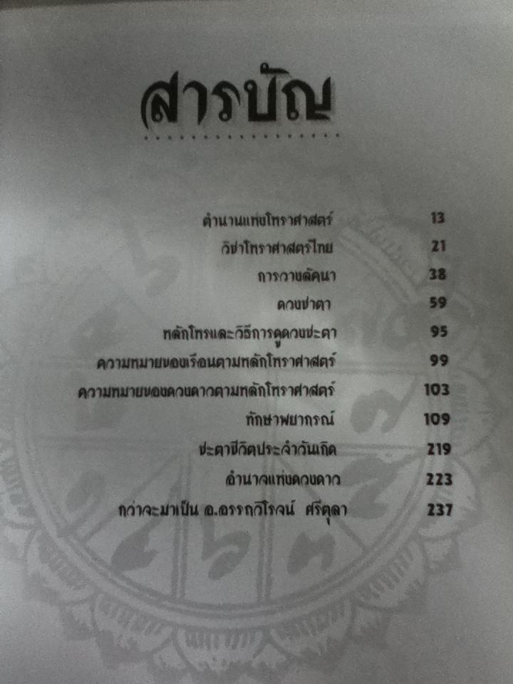 ตำราดูดวงด้วยตัวเอง/ อ.อรรถวิโรจน์ ศรีตุลา