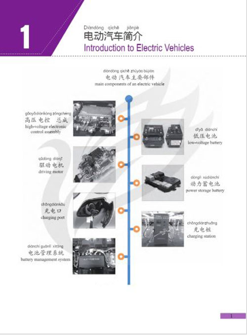 แบบเรียนภาษาจีนยานยนต์ Chinese + Automotive Service Engineering Technology (ระดับกลาง) 中文+汽车工程服务技术 (中级) Chinese + Automotive Service Engineering Technology (Intermediate)