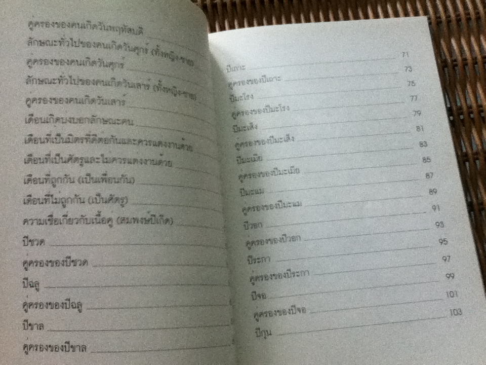 เลือกคู่ครองต้องดูวันเดือนปีเกิด/ พ.สุวรรณ