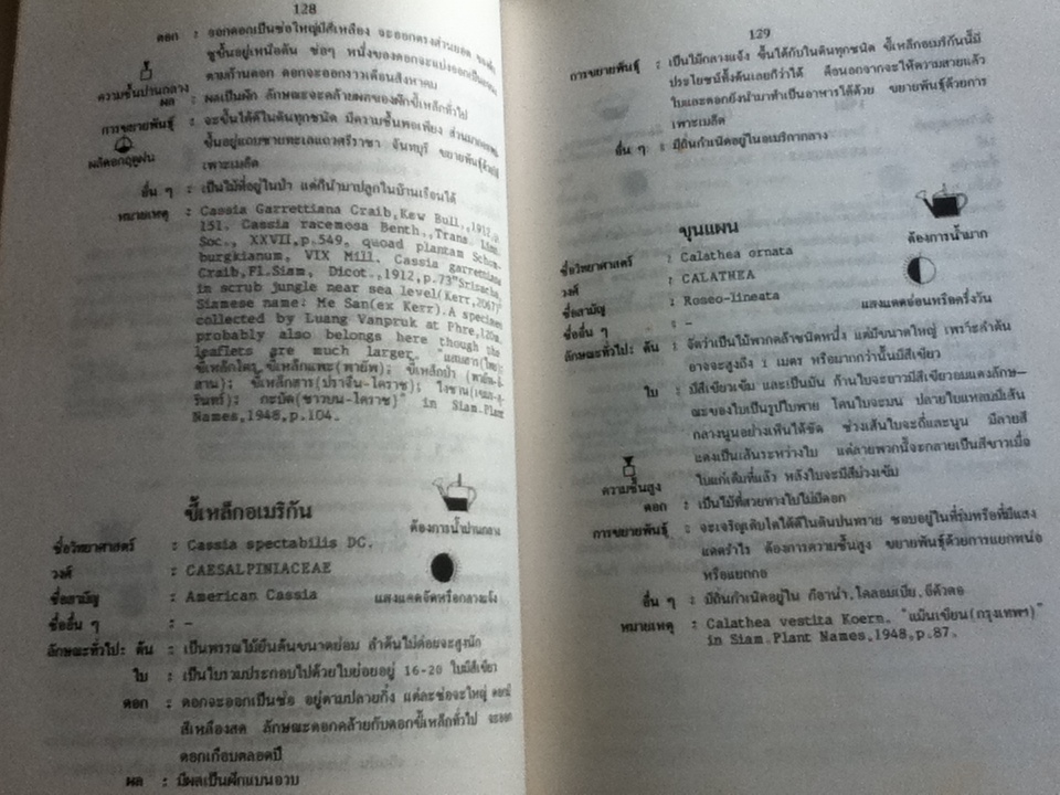 พจนานุกรมไม้ดอกไม้ประดับในเมืองไทย เล่ม 1-2/ ดร.วิทย์ เที่ยงบูรณธรรม