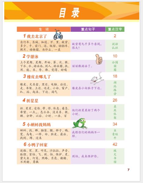 แบบเรียนภาษาจีน Chinese Now! (Grade 2) 小学中文 · 二年级（课本） Chinese Now! (Grade 2) Textbook