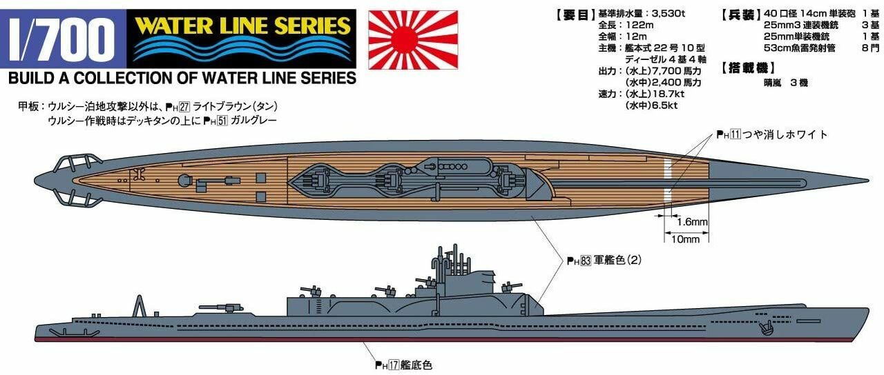 โมเดลเรือ Aoshima 1/700 Water Line Series No.451 Japanese Submarine I-400