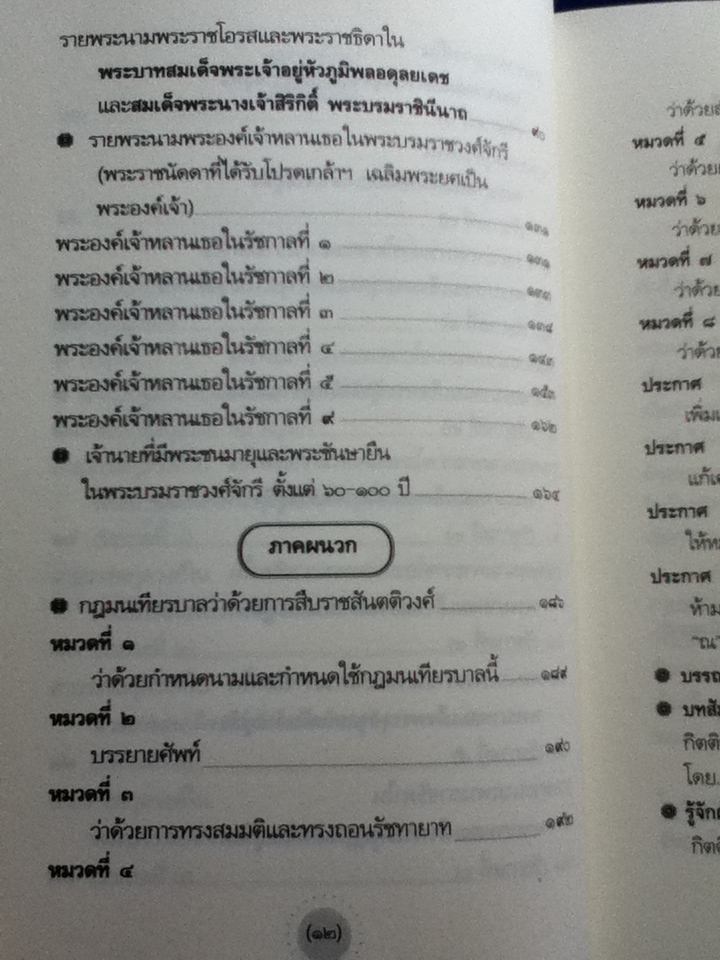 ย้อนรอยราชสกุลวงศ์ วังหลวง **หนังสือบกพร่องจากการพิมพ์**