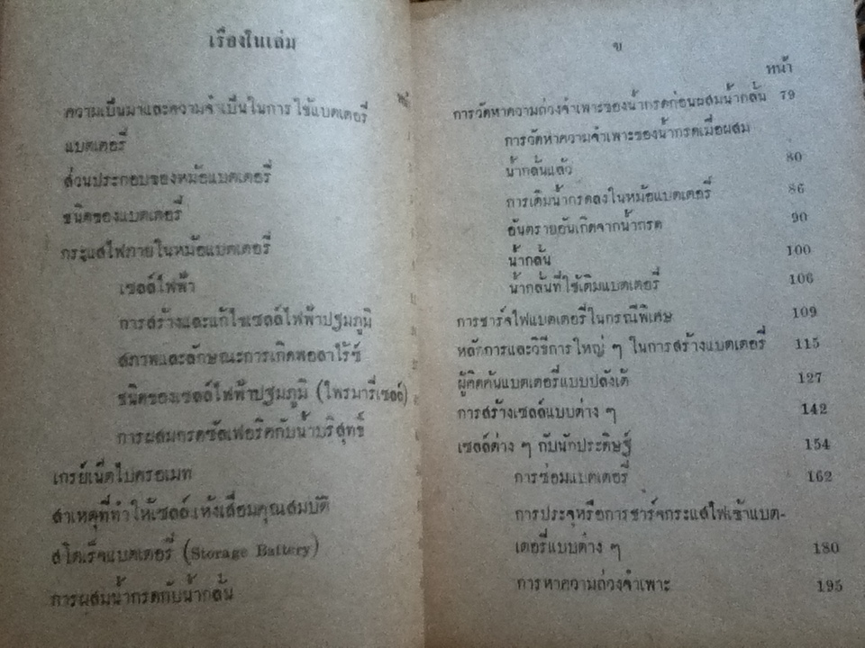 ตำราสร้าง ซ่อม แก้ไข ดัดแปลงแบตเตอรี่/ อภิวัฒน์ สาริพันธุ์