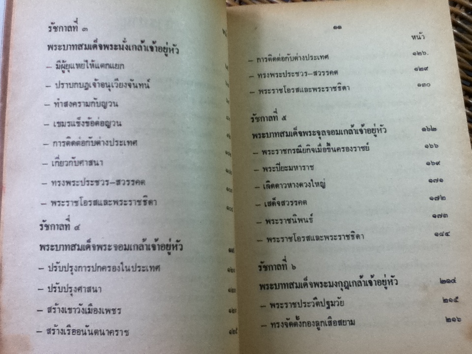 พระราชประวัติ 9 รัชกาลและ 15 พระบรมราชินี/ ม.ร.ว.ชนม์สวัสดิ์ ชมพูนุท