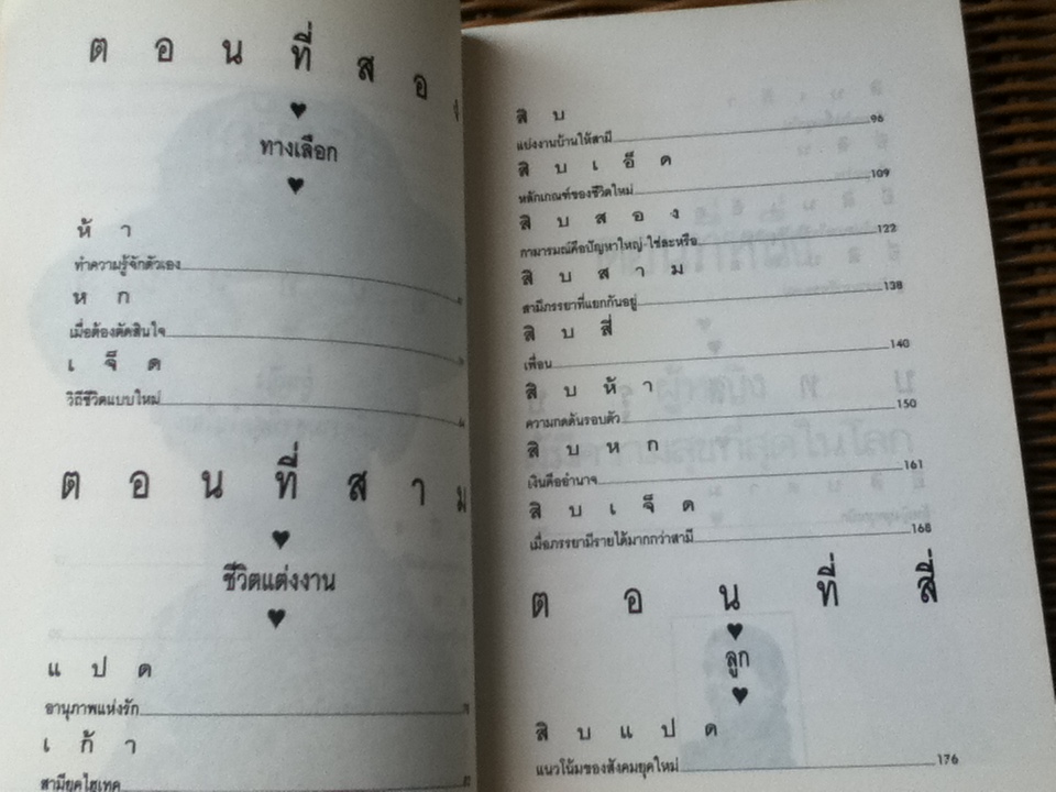 เพื่อรักเพื่อความสำเร็จ/ ดร.จอยซ์ บราเดอร์ส