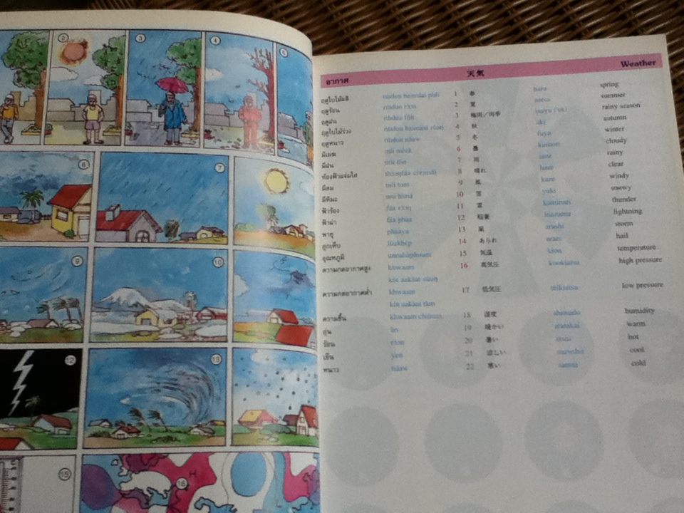 พจนานุกรมภาพ 3 ภาษา (ไทย ญี่ปุ่น อังกฤษ)