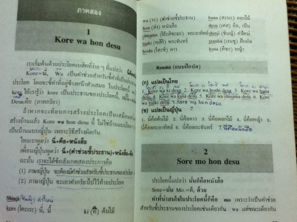 ภาษาญี่ปุ่นเรียนเร็ว/ ฮารึโอะ โนะสุเคะ