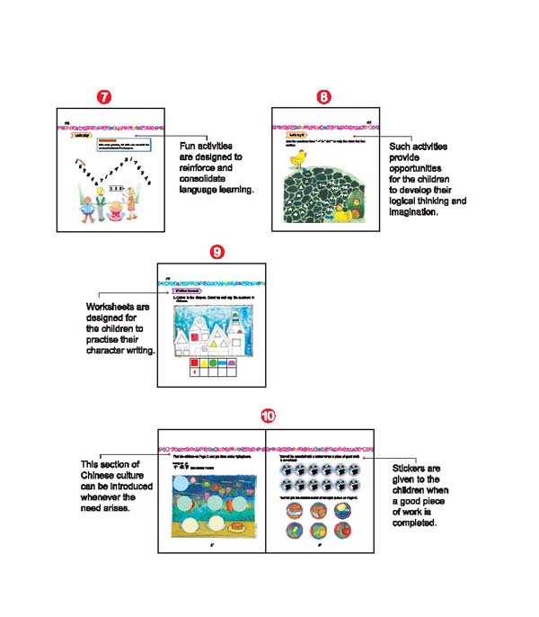 แบบเรียน Easy Steps to Chinese for Kids (1a)+CD 轻松学中文（少儿版）（英文版）课本1a（含1CD）Easy Steps to Chinese for Kids (1a)+CD