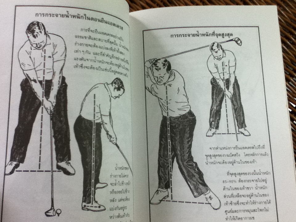 ตีกอล์ฟให้ได้ดีตามวิธีของ แจ็ค นิคลอส/ แจ็ค นิคลอส/ ทีออฟ เรียบเรียง