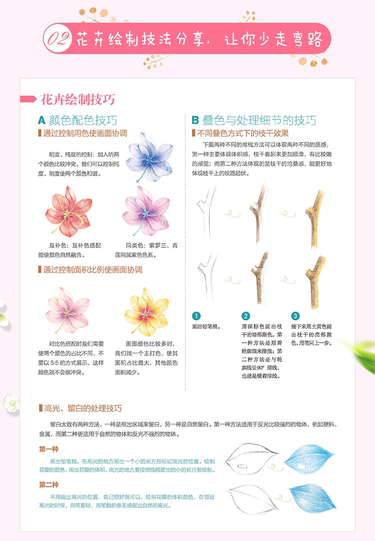 (Pre-order) หนังสือสอนระบายสีไม้ภาพดอกไม้สำหรับระดับเริ่มต้น Life is a flower