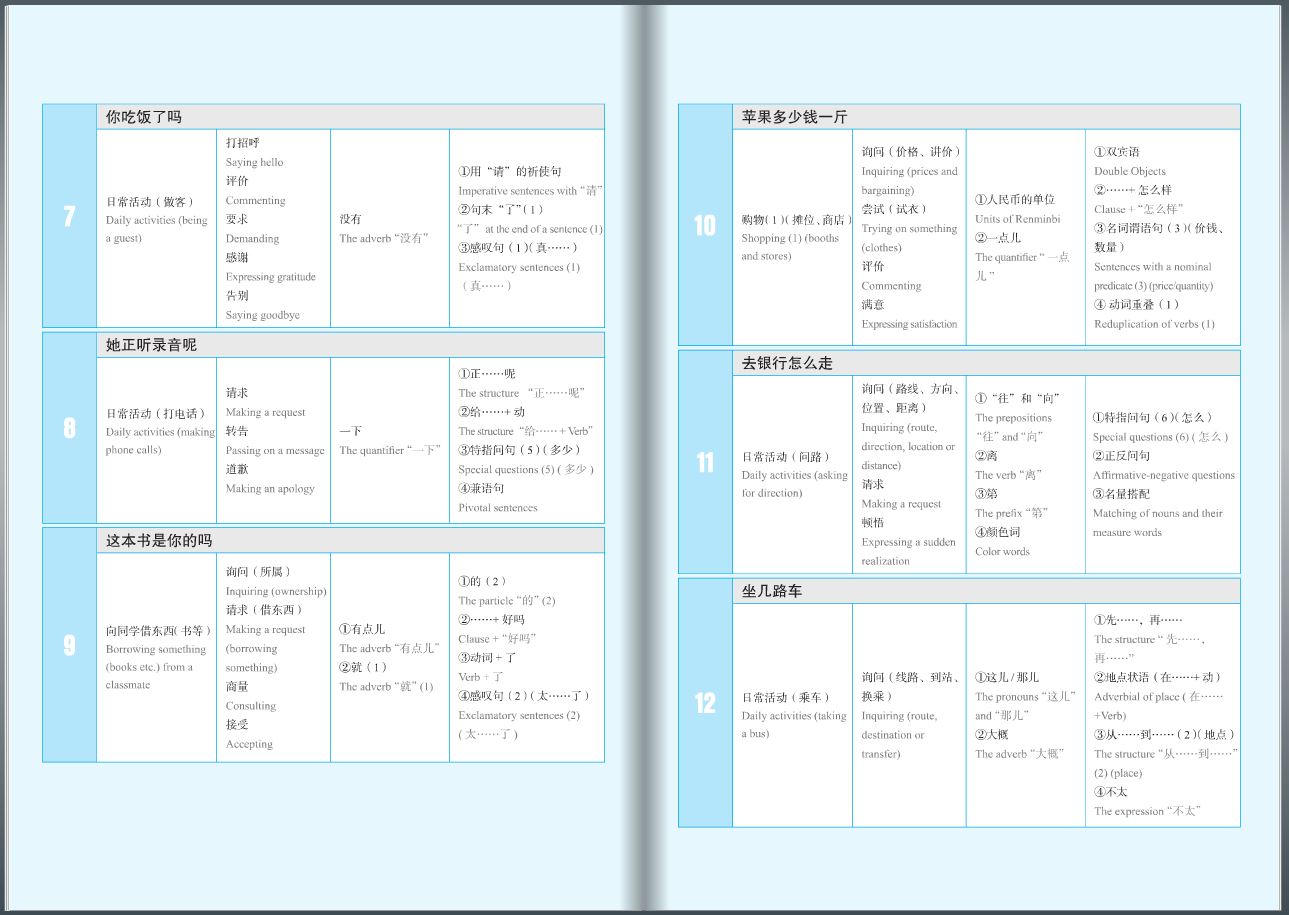 互动学汉语(上册)(附MP3光盘1张) Interactive Chinese 1 + MP3