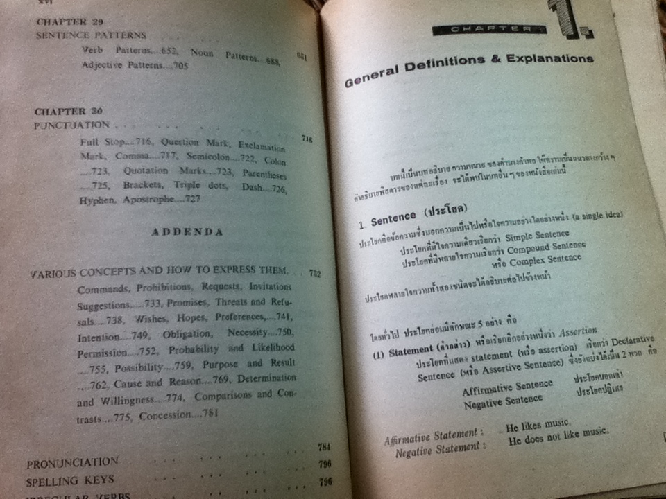 LEARNER'S STANDARD GRAMMAR/ อ.เลิศ เกษรคำ, ดร.ภิญโญ สาธร