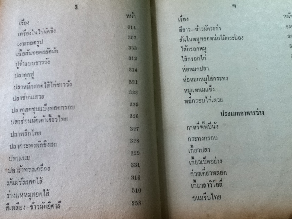 ตำรับกับข้าวชาววัง/ กิ่งดาว ลูกชาววัง