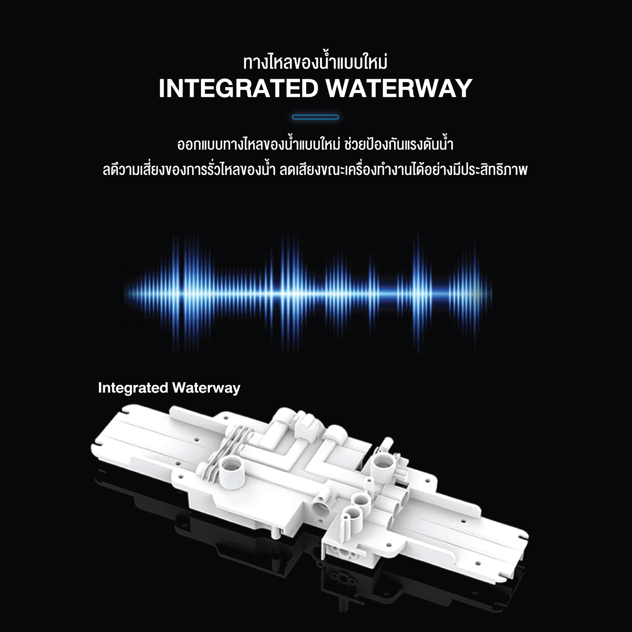 Rabbitice เครื่องกรองน้ำ RO 400GPD รุ่น S7-400 สำหรับใช้ในครัวเรื่อน คอนโด อเนกประสงค์ (Reverse Osmosis)