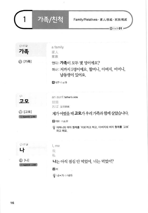 หนังสือ 2000 คำภาษาเกาหลีที่สำคัญ (ระดับต้น)+CD 2000 Essential Korean Words for Beginners+CD