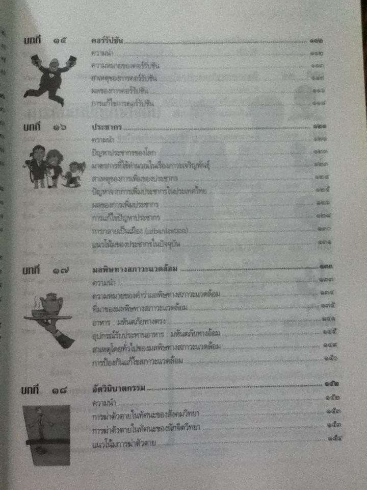 ปัญหาสังคม/ สุพัตรา สุภาพ