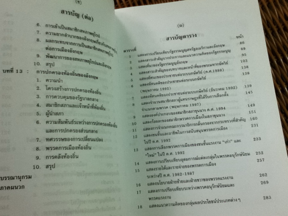 การเมืองอังกฤษ/ ศจ.ดร.สมบัติ ธำรงธัญวงศ์