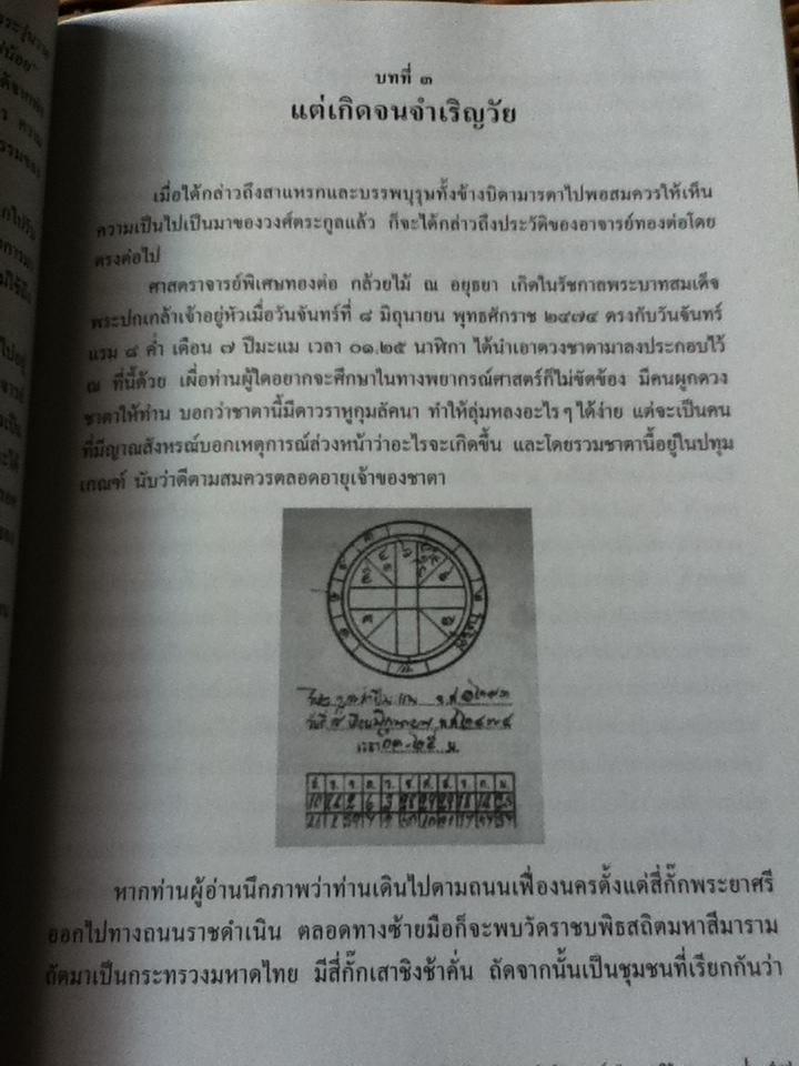 อนุสรณ์งานพระราชทานเพลิงศพ ศาสตราจารย์พิเศษทองต่อ กล้วยไม้ ณ อยุธยา