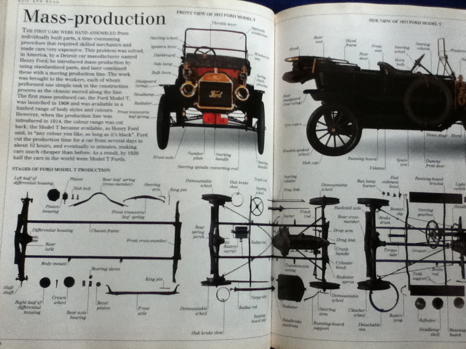 ULTIMATE VISUAL DICTIONARY