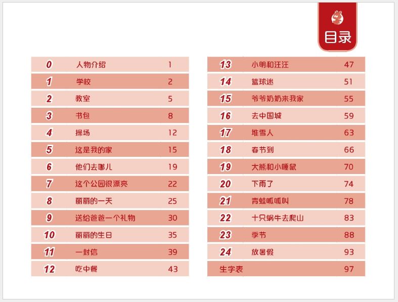 สมุดคัดลายมือภาษาจีน Chinese Now! (Grade 1) (Exercise Book for Chinese Characters) 小学中文·一年级（汉字练习本）Chinese Now! (Grade 1) (Exercise Book for Chinese Characters)