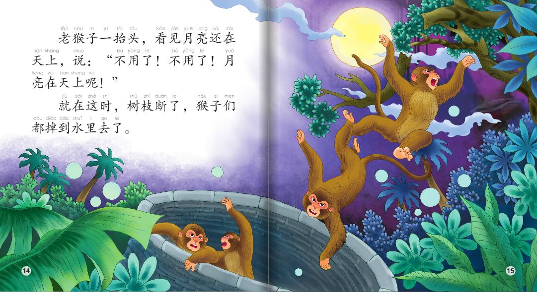 หนังสืออ่านนอกเวลาภาษิตจีนและเรื่องเล่านักษัตรวอก+CD 中文小书架—汉语分级读物（初级）：十二生肖成语故事 猴（含1CD-ROM）Chinese Idioms about Monkeys & Their Related Stories+CD