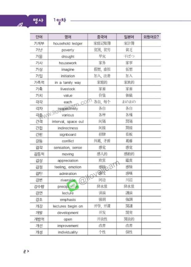 หนังสือรวมคำศัพท์ภาษาเกาหลีที่จำเป็นต้องรู้ เพื่อเตรียมสอบวัดระดับความรู้ภาษาเกาหลี สอบTOPIK ระดับกลาง 쏙쏙 토픽(TOPIK) 한국어 어휘 중급 50 TOPIK Korean Vocabulary Intermediate 50
