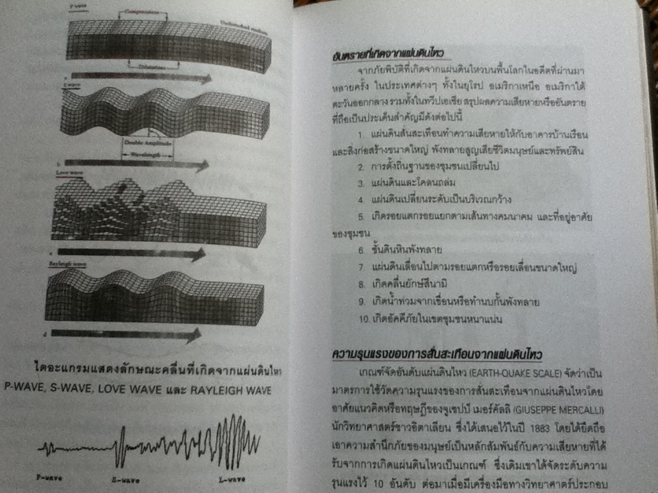 สุดโหดมหันตภัยล้างโลก/ บรรยง บุญฤทธิ์