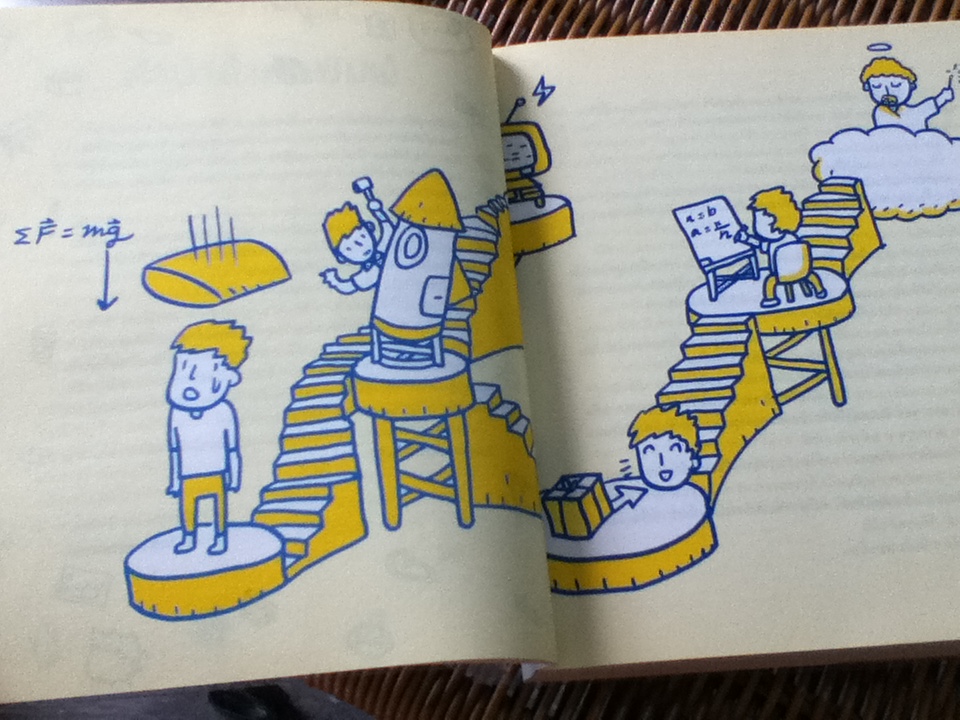 เครื่องปรุงจักรวาล/ Mister Tompkin