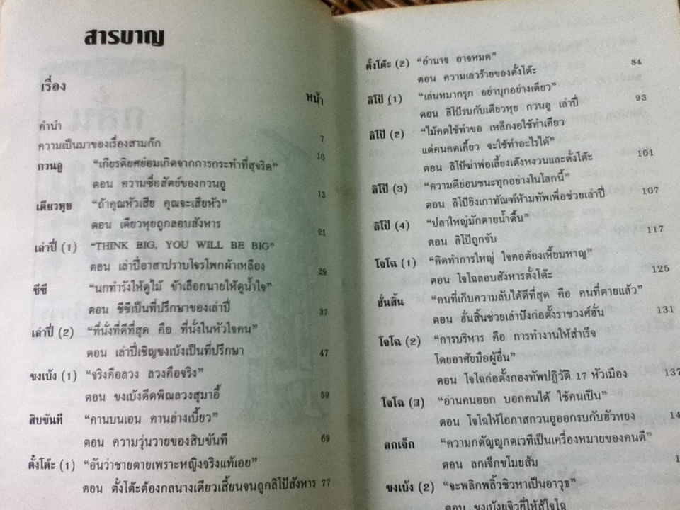 กลั่นสามก๊ก ฉบับนักบริหาร/ บูรชัย ศิริมหาสาคร