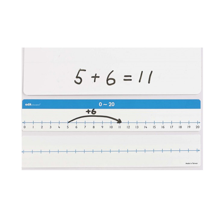 เส้นจำนวน 0 - 20 Number Lines 0-20