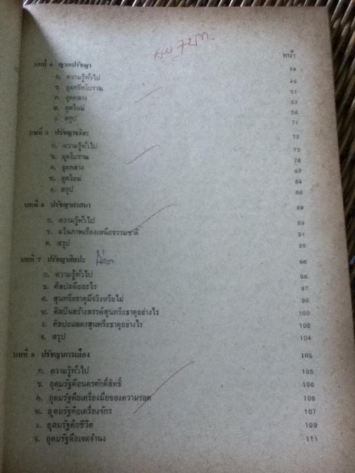 ปรัชญาสำหรับผู้เริ่มต้น/ กีรติ บุญเจือ