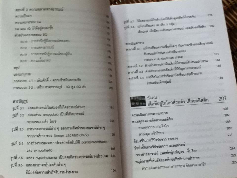 จิตวิทยาเด็กที่มีลักษณะพิเศษ/ รศ.ดร.ศรีเรือน แก้วกังวาล