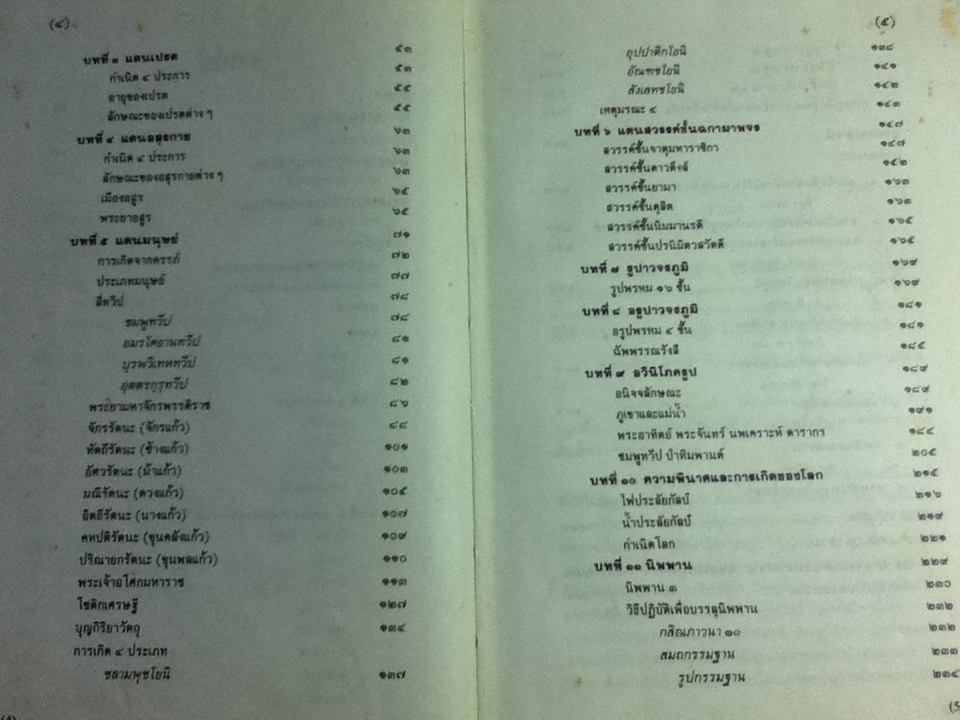 ไตรภูมิกถา ฉบับถอดความ