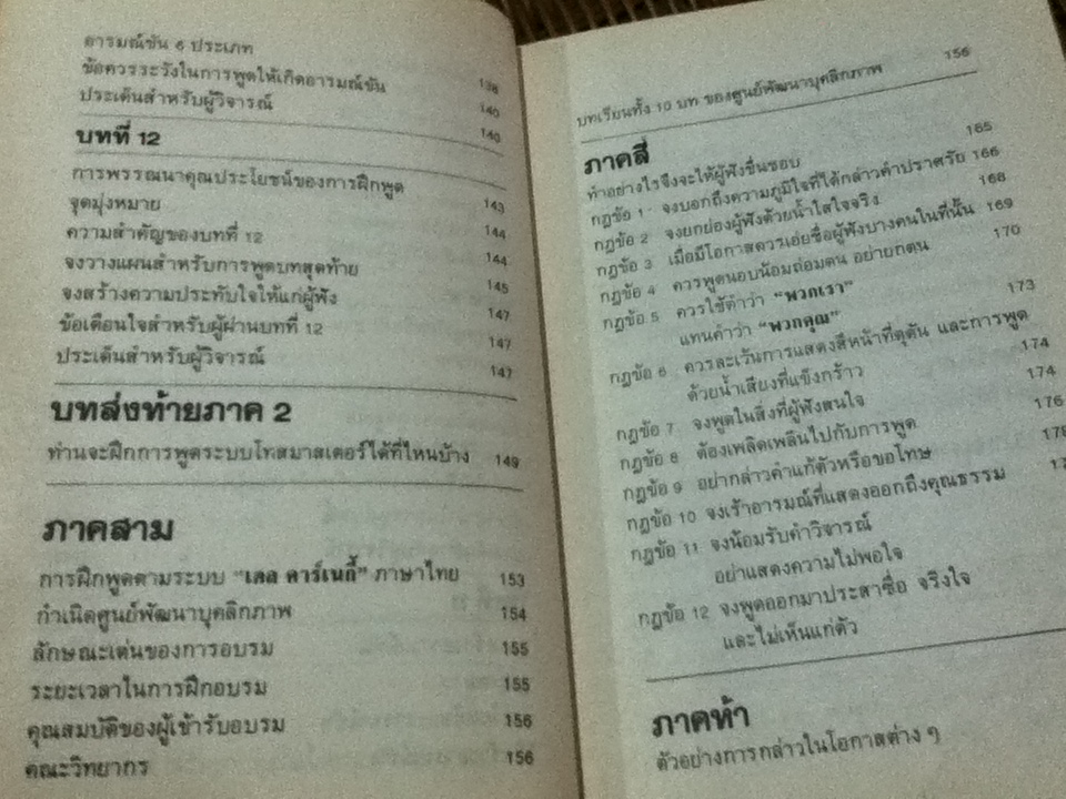 พูดได้ พูดเป็น/ ทินวัฒน์ มฤคพิทักษ์
