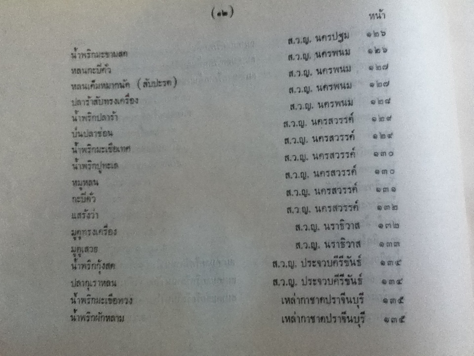 ตำรับยำ และเครื่องจิ้มไทย ของสภาสตรีแห่งชาติในพระบรมราชินูปภัมภ์