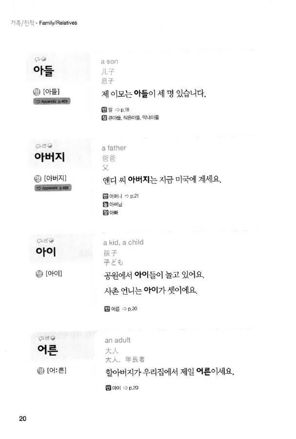 หนังสือ 2000 คำภาษาเกาหลีที่สำคัญ (ระดับต้น)+CD 2000 Essential Korean Words for Beginners+CD