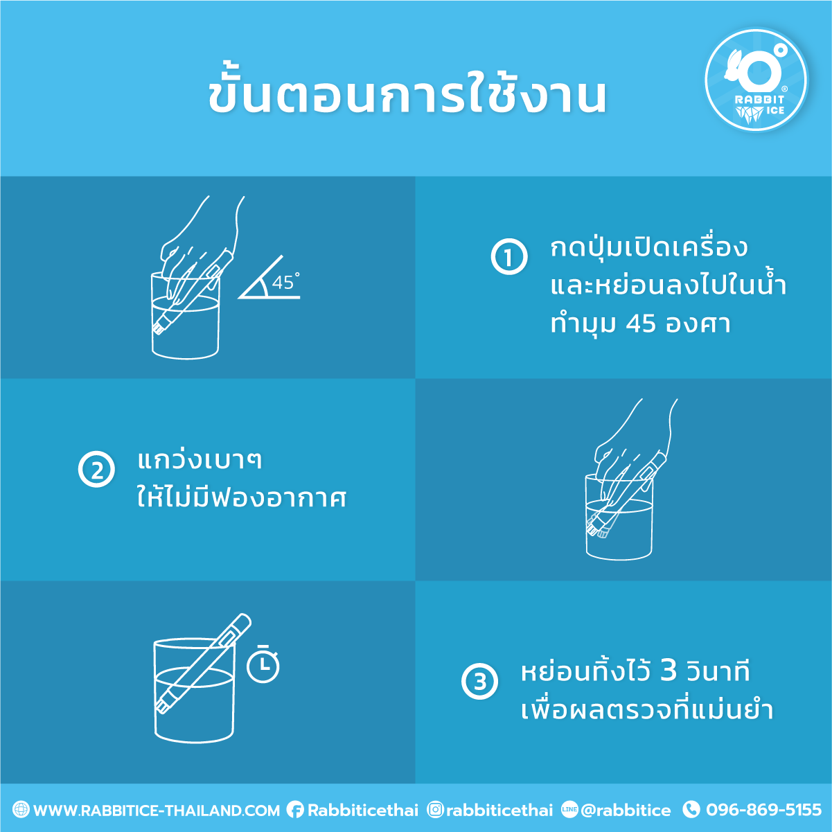 ปากกาวัดค่าน้ำ